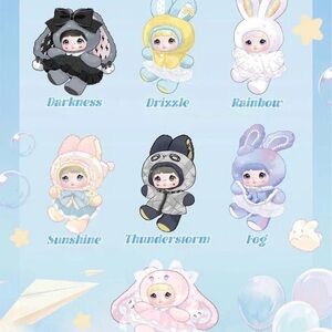 Nommie Weather Forecast